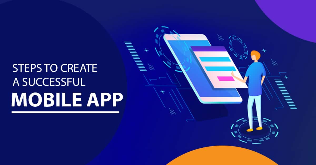 Graphic shows steps to create a successful mobile app
