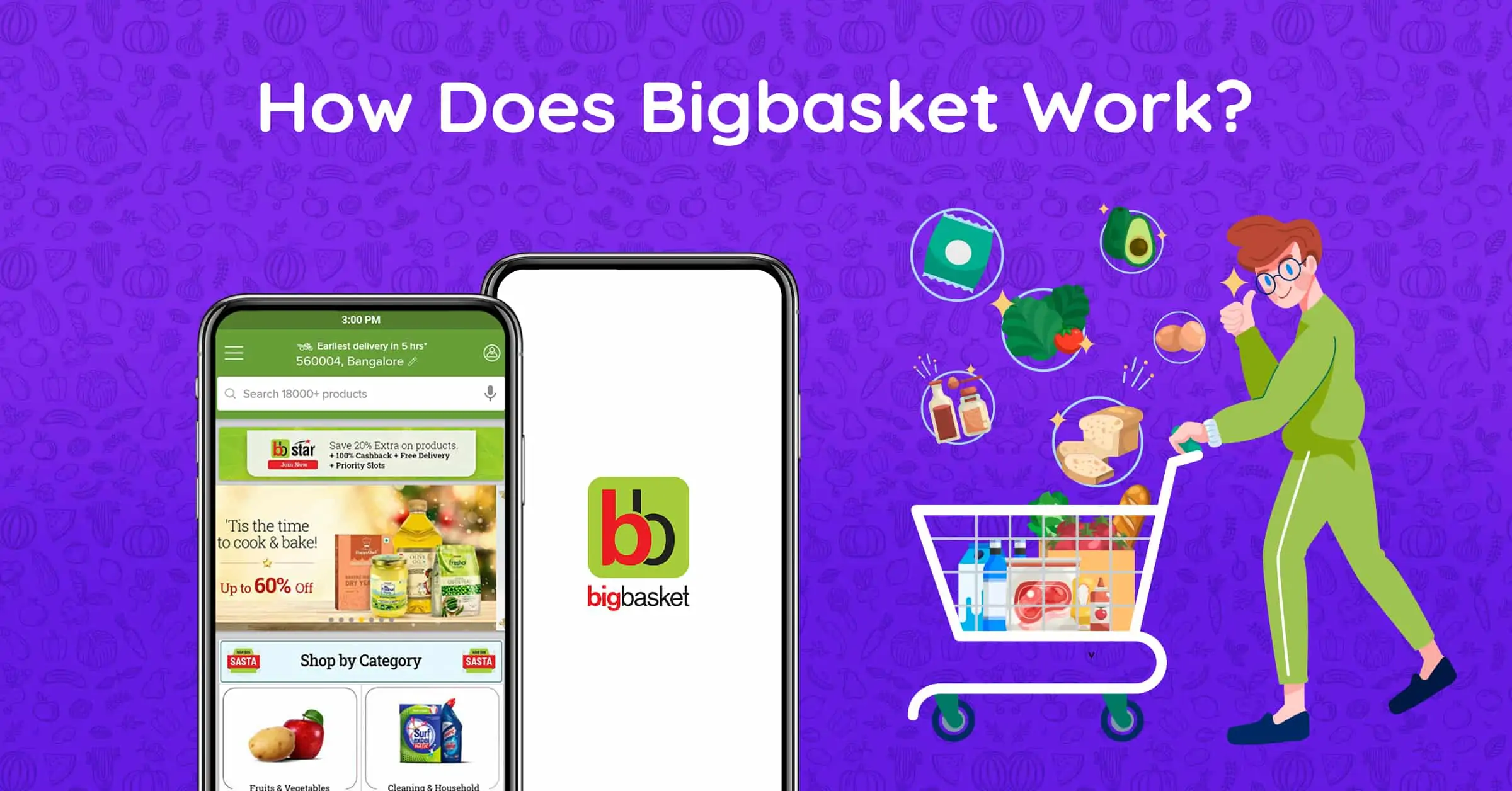 A man with a cart in the feature image for the blog how does BigBasket works.