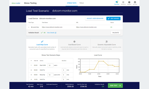 15 Website Performance and Speed Testing Tools - Complete Guide