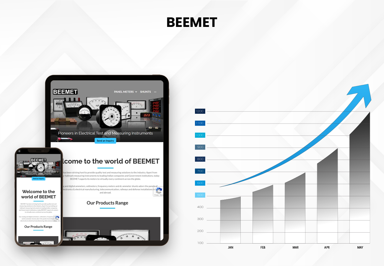 Featured image of our portfolio for "BEEMET"