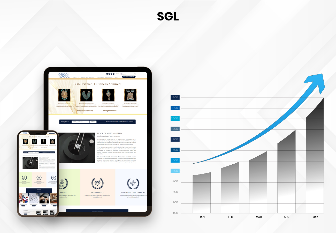 Featured image of our portfolio for "SGL"