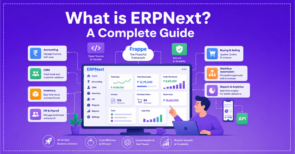This is AI generated image of ERPNext dashboard showing accounting, CRM, inventory, HR and business automation features in one system