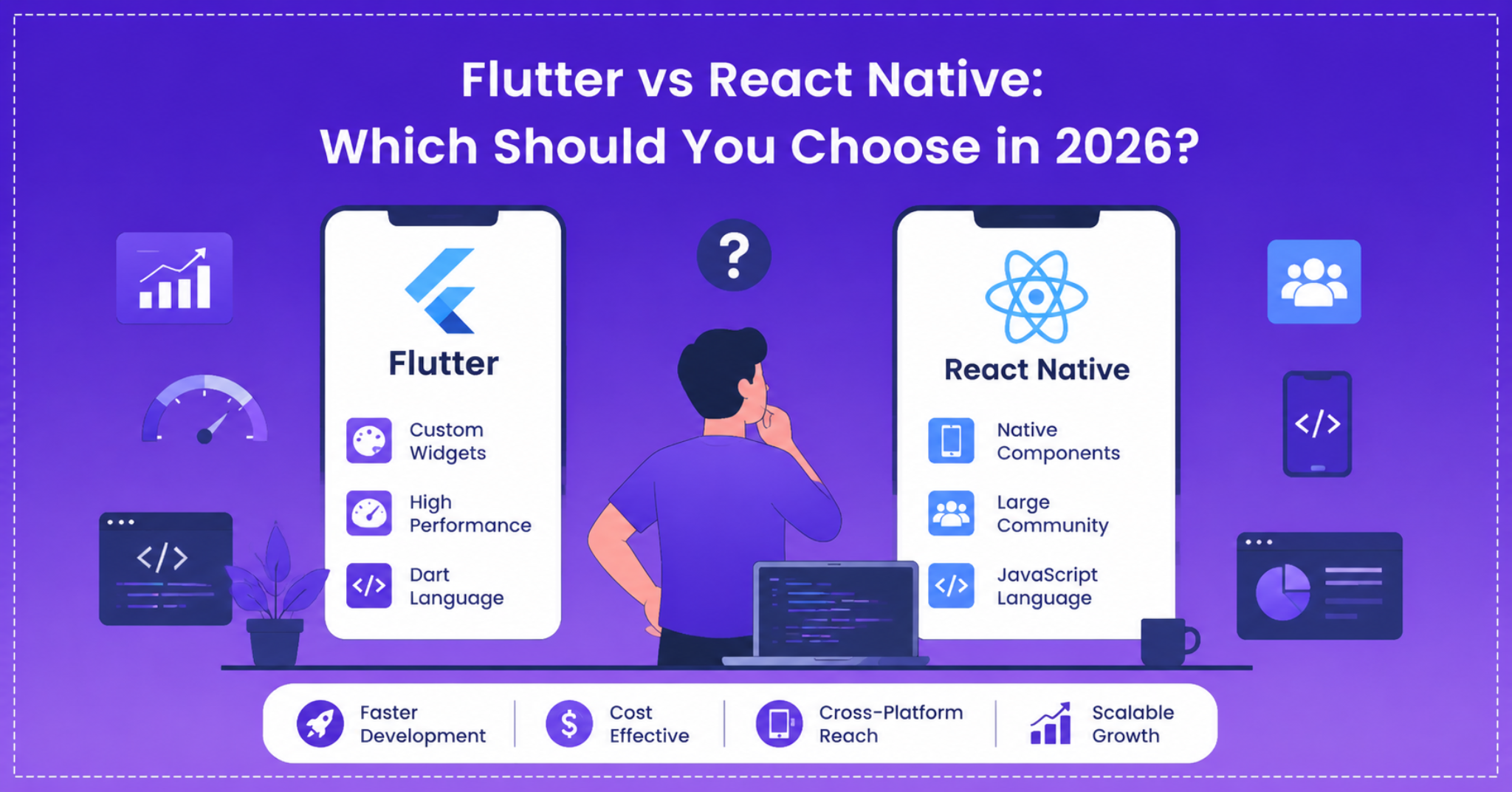 Illustration comparing Flutter and React Native for cross-platform app development, showing Flutter, React Native, performance, scalability, and development features for choosing the right framework in 2026.
